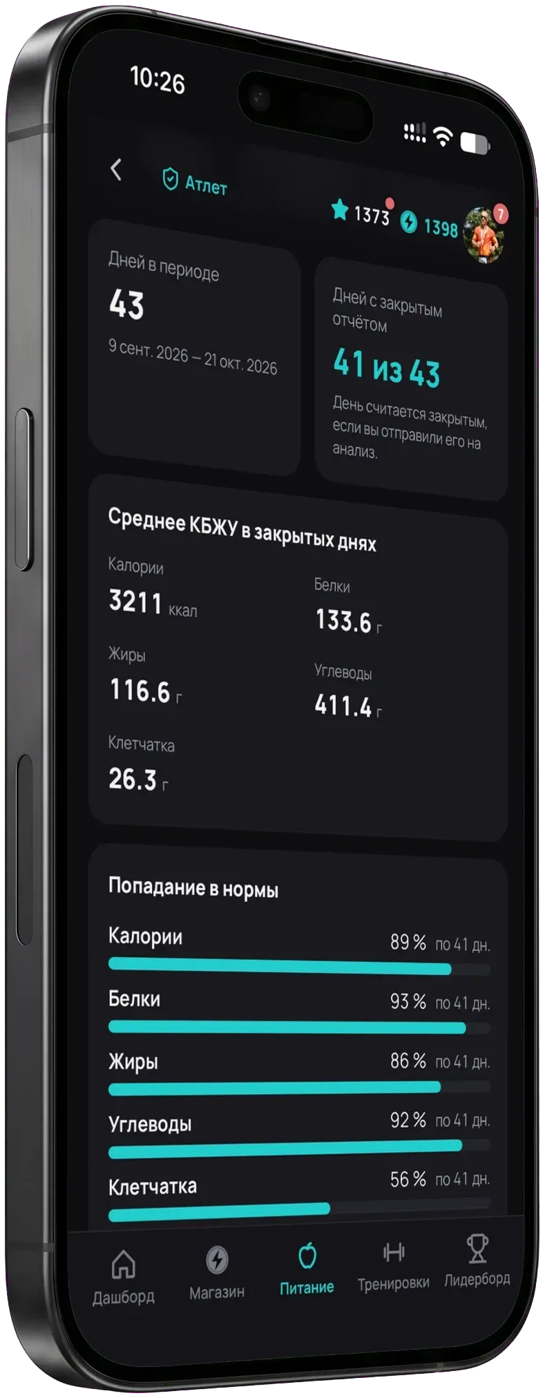 Анализ прогресса в Pain Buddy